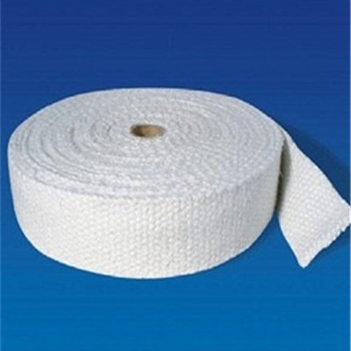 Manufactures of Ceramic Fiber Products